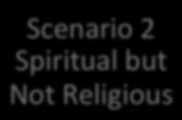 Organized Religion Changing Religiosity &