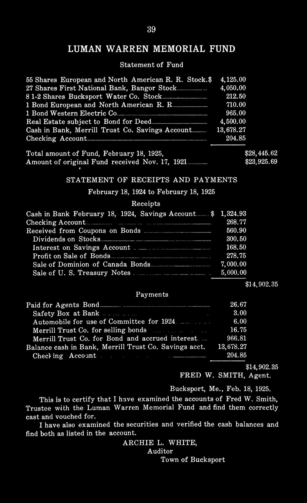 Savings Account... 13,678.27 Checking Account... 204.85 Total amount of Fund, February 18, 1925, $28,445.62 Amount of original Fund received Nov. 17, 1921... $23,925.