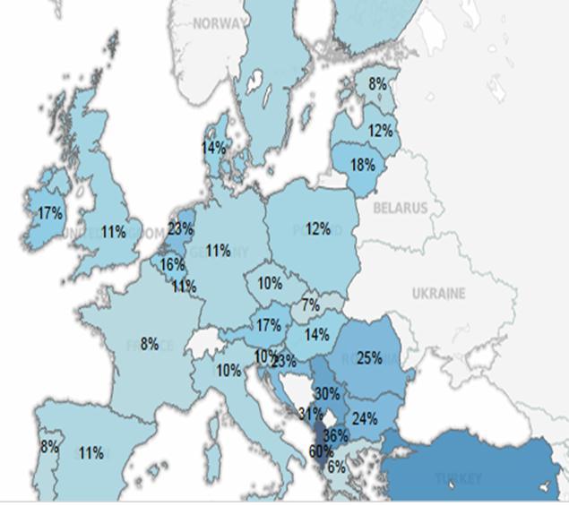 Perceptimet dhe njohuritë mbi BE-në Për ata që mendojnë se BE-ja përfaqëson prosperitetin ekonomik Source: European Commission, Brussels