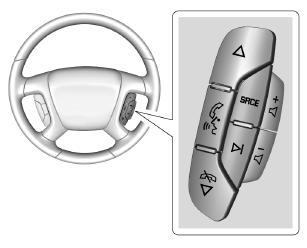 רדיו)( Chevrolet Express Owner Manual (GMNA-Localizing-Israel-11374207) - אמצעי הפעלה כוונון גלגל ההגה לחצנים על גלגל ההגה בכלי רכב המצוידים בלחצני בקרת מערכת שמע על גלגל ההגה, ניתן לכוונן חלק מאמצעי