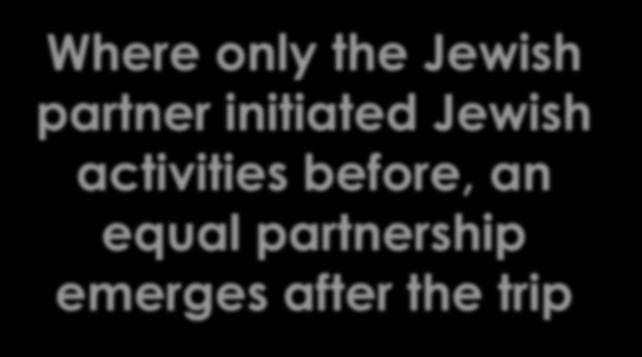 Where only the Jewish partner initiated Jewish activities before, an