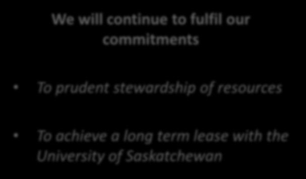 Financial Sustainability and Governance To prudent stewardship of resources To achieve a long term lease with the University of Saskatchewan Complete the redesign and