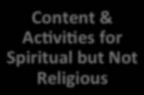 for those of Vibrant Faith & Engagement Core Content & Experiences for