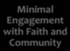 21 st Century Faith Formation We now have the resources and technologies to build networks around all of our people by: Ø Expanding faith formation to address the diversity of people