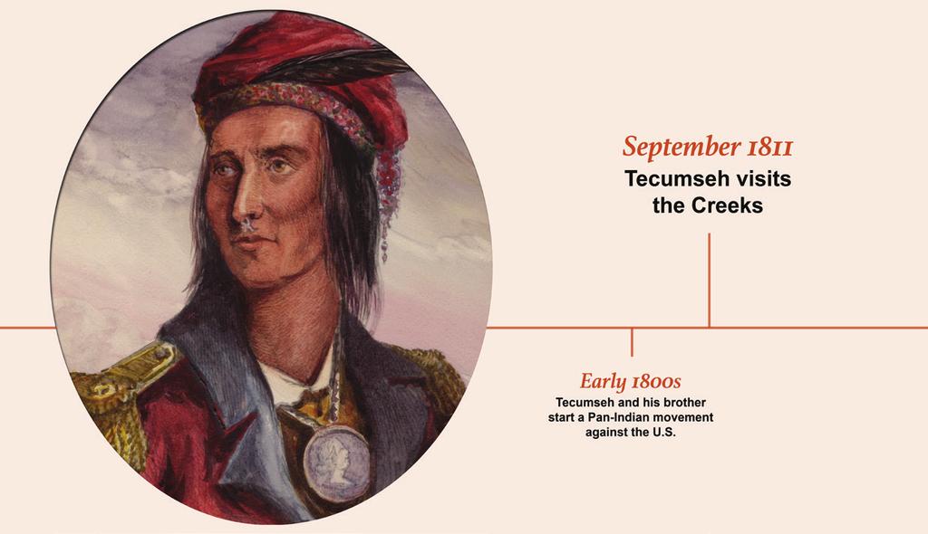 Slide 4: Tecumseh s Visit Student Guide Page 3 In 1811 Tecumseh, a Shawnee leader, visited the Creeks. He spoke to the National Council in Tuckabatchee, a gathering of many important leaders.