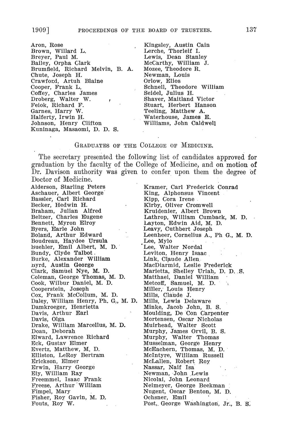1909] PROCEEDINGS OF THE BOARD OF TRUSTEES. 137 Aron, Rose Brown, Willard L. Breyer, Paul M. Bailey, Orpha Clark Brumfield, Richard Melvin, B. A. Chute, Joseph H. Crawfor.