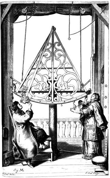 Document 4 Johannes and Elisabetha Hevelius using a sextant to collaborate