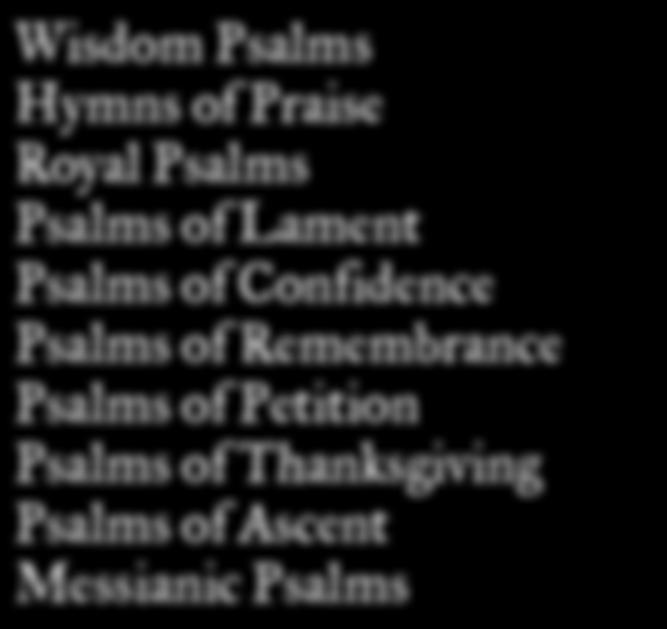 Wisdom Psalms Hymns of Praise Royal Psalms Psalms of Lament Psalms of Confidence Psalms