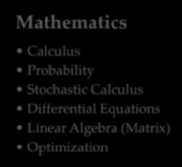 Analytics Numerical Methods