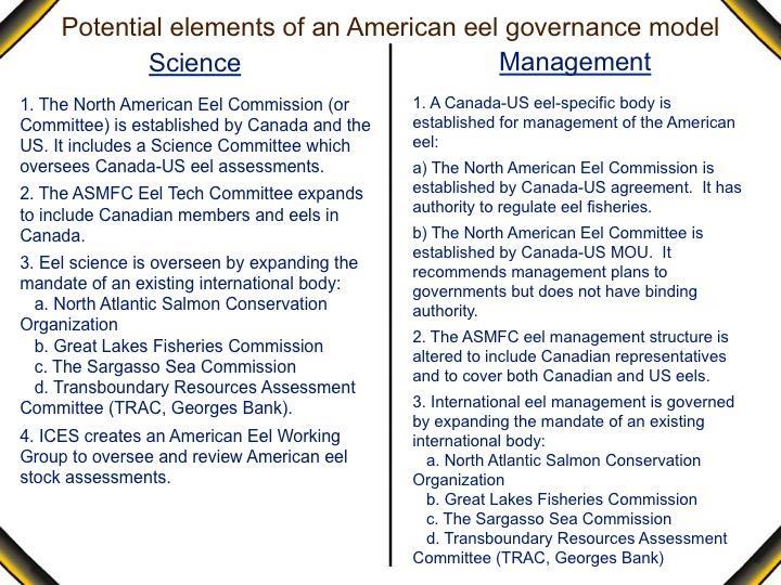 150 OCEAN AND COASTAL LAW JOURNAL [Vol. 21:1-2 Matt Gollock: 7 Figure 1. Potential Elements of an American Eel Governance Model. I think the points regarding the Canadian-U.S. collaboration are great.