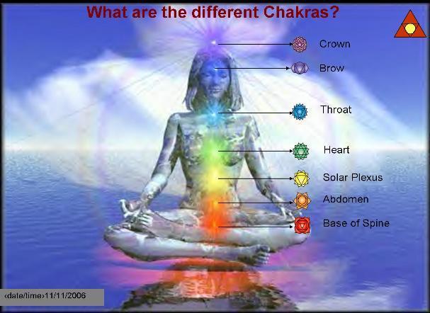 heart chakra, based on love and compassion. So in that sense you could say we are ascending, because we are vibrating on a higher frequency where fear is more or less out of our lives.
