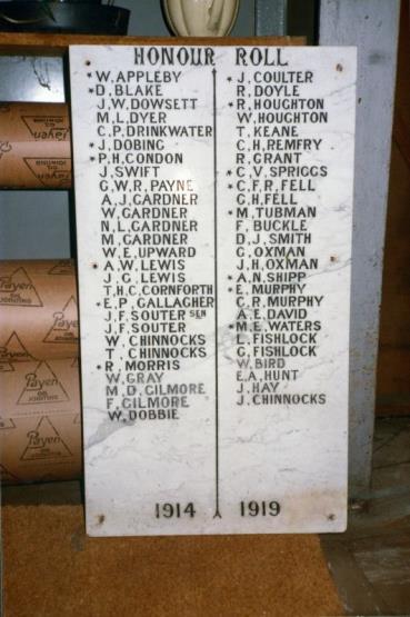 A similar Honour Roll is located in Keiraville Primary School, Gipps Rd, Keiraville. It was originally located in the Keiraville Mechanics Institute.