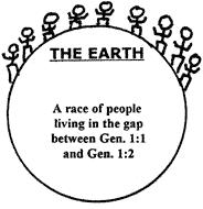 CHAPTER 5 The Gap Theory The KEY question: Is there a gap between Genesis 1:1 and Genesis 1:2? The KEY phrase: "without form and void" (Gen. 1:2) "In the beginning God created the heavens and the.