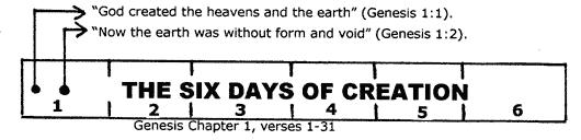 "For in six days the LORD made heaven and earth, the sea, and all that is in them" (Exodus 20:11). There is no room for a GAP! The creation of the heavens and the earth (Gen.