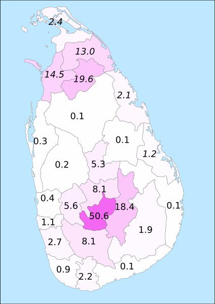 by 2001 for the rest of the country (the last census in the Northern and Eastern