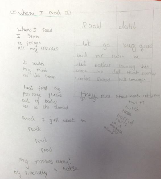 After we had collected lots of ideas, we wrote our first draft of a poem inspired by When I