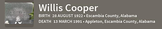 Cooper Cemetery Appleton