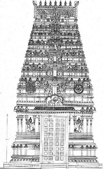 SSVT Jeernodharana Kumbhabhishekam 2015 The First Hindu Temple in the