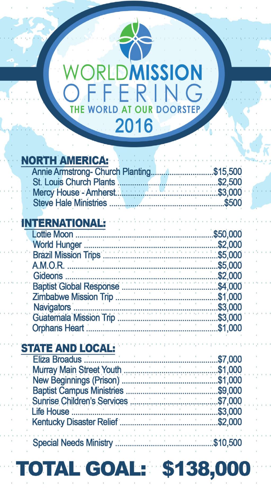 Our World Mission Offering Goal for 2016 is $138,000.
