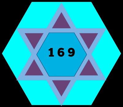 STANDARD Hebrew KING OF ISRAEL = 115th PRIME NUMBER As I looked deeper into this distinct Hexagon of 631 counters, I discovered what I call "The Ordinal/Standard Hexagon Of Melchizedek".