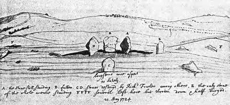 G. Terence Meaden: The Five Megaliths of the Avebury Cove Fig. 11. Stukeley s reconstruction of the cove at Beckhampton (sketch dated 21 May 1724).