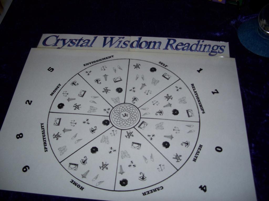 relationships. Find what energies & where they are being focussed now, as well as what energies are needed & where they need to be focussed by casting crystals on the chart.