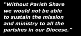 St Paul used this story of the manna to urge the church in Corinth to share financially with the poor in Jerusalem. He wanted fair shares : sharing what we have with those who have less.