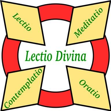 17 This divine reading is a slow and meditative reading of the Word of God in 4 fundamental steps: - Lectio: reading.