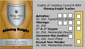 Shining Knight Program For new members you must: Be involved in at least 3 council activities. Attend at least 3 council business meetings. Receive their Second and Third degrees.