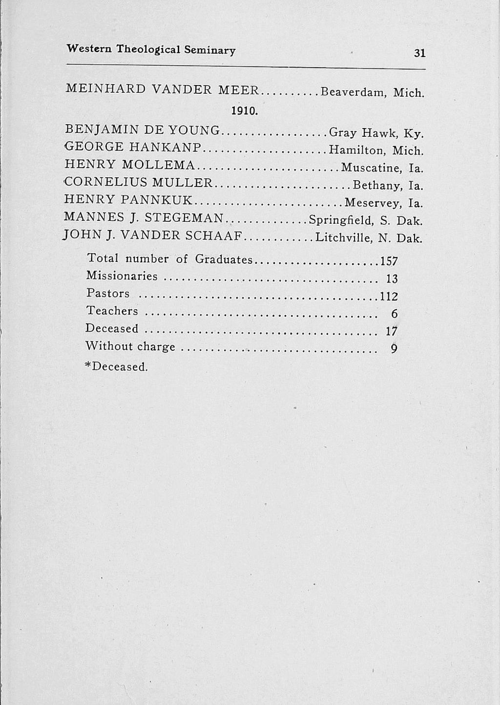 Western Theological Seminary 31 MEINHARD VANDER MEER... Beaverdam, Mich. 1910. BENJAMIN DE YOUNG... Gray Hawk, Ky. GEORGE HANKANP... Hamilton, Mich. HENRY MOLLEMA... Muscatine, la. CORNELIUS MULLER.