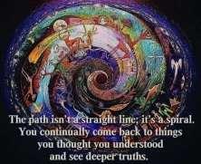 The path is not a straight line; it s a spiral. You continually come back to things you thought you understand and then from your new perspective see deeper truths.