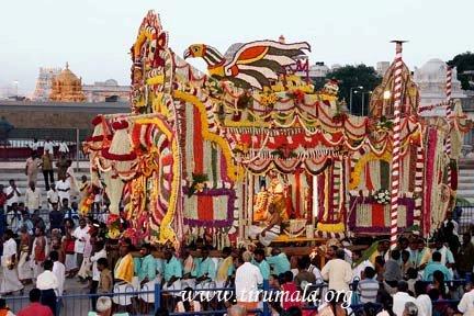 Pushpa Pallaki As per the tradition folleowd by the Devasthanams, temple accounts begin from Dakshinayana (winter solstice) in July.