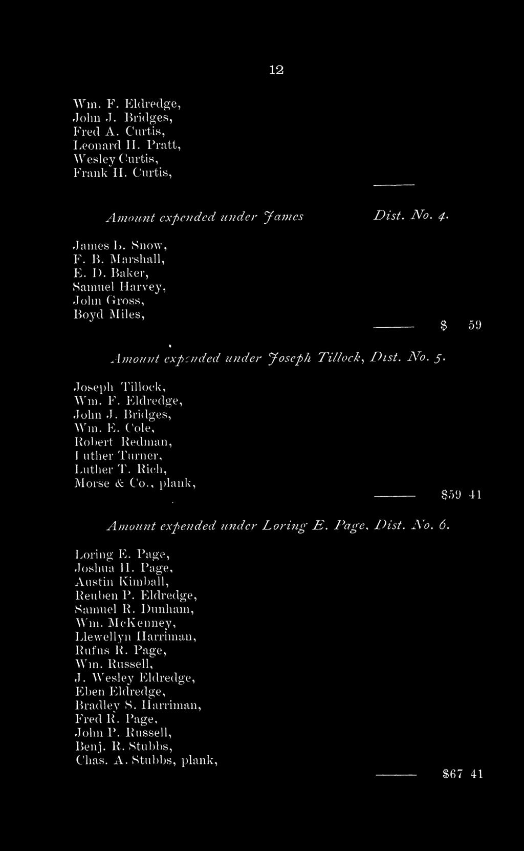 Rich, Morse & Co., plank, 859 41 Amount expended under Loring E. Page. Dist. No. 6. Loring E. Page, Joshua H. Page, Austin Kimball, Reuben P. e ldredge, Samuel R. Dunham, Wm.