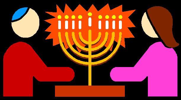 Kindling the Festival Lights: The Hanukkah Blessings Directions on how to set up and light your hanukkiyah: Candles are added to the hanukkiyah from right to left but are lit from left to right.