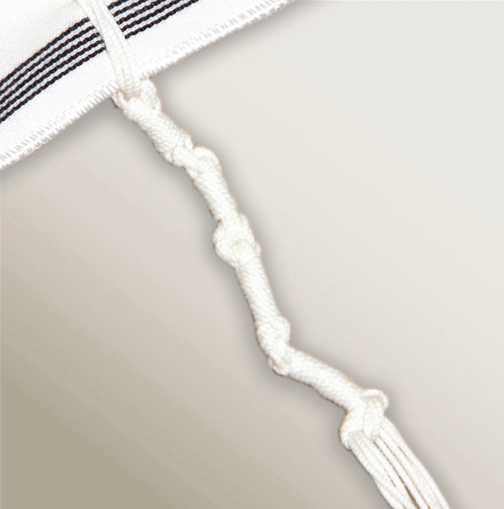 HOW TO THREAD TZITZIS 4 5 What is the halacha if you forgot to say it?