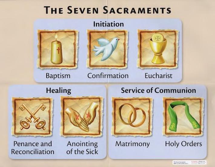 READINGS AND HYMNS (HUDSON) Reading: p. 82 Opening Hymn: # 235 Closing: # 236 S A C R A M E N T S The sacraments are wonderful gifts from God to us.