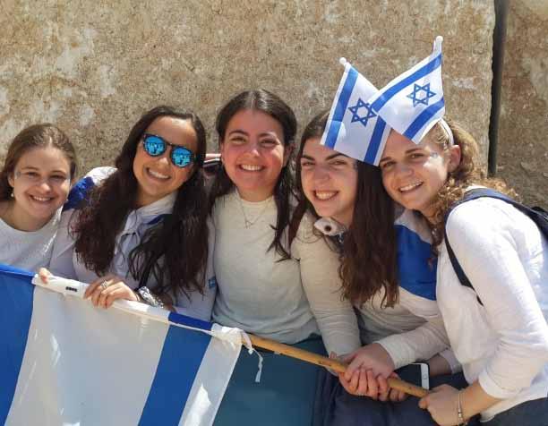 Eretz Yisrael we are fortunate to learn and to live in Israel where the
