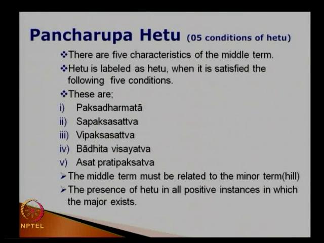(Refer Slide Time: 28:53) The second point, Sapaksasattva sapaksa means support.
