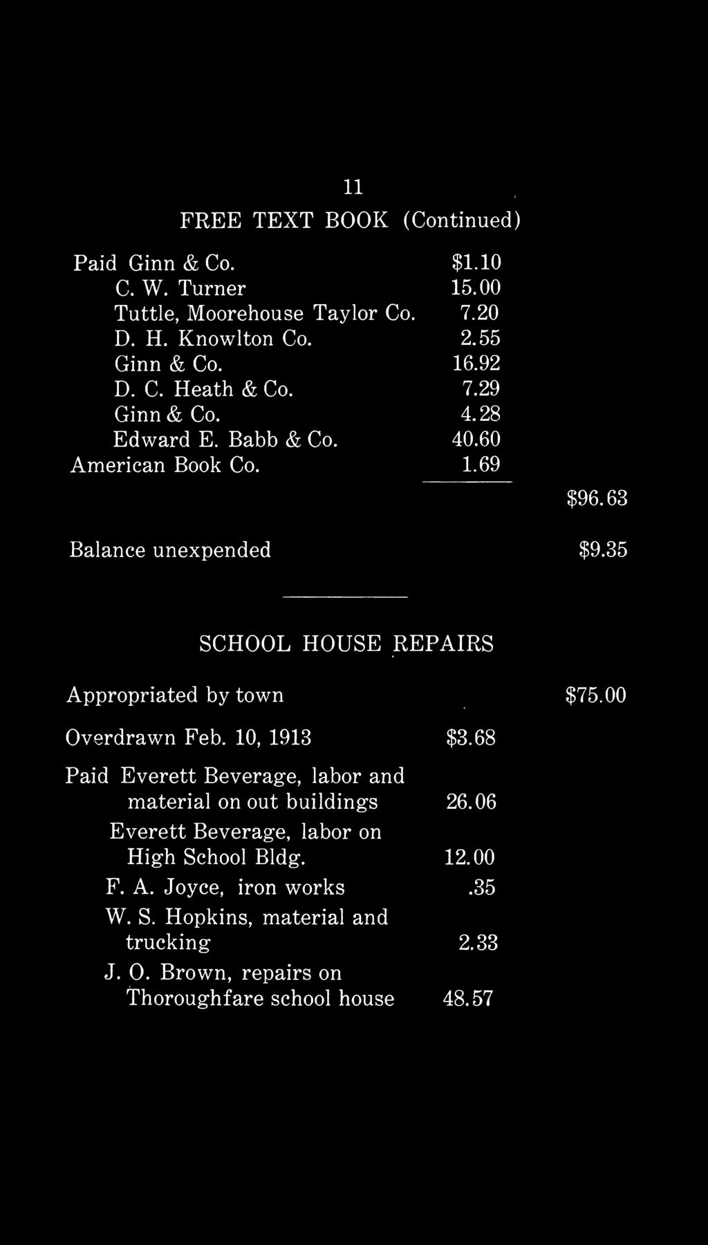 35 SCHOOL HOUSE REPAIRS > Appropriated by town $75.00. - m Overdrawn Feb. 10, 1913 $3.