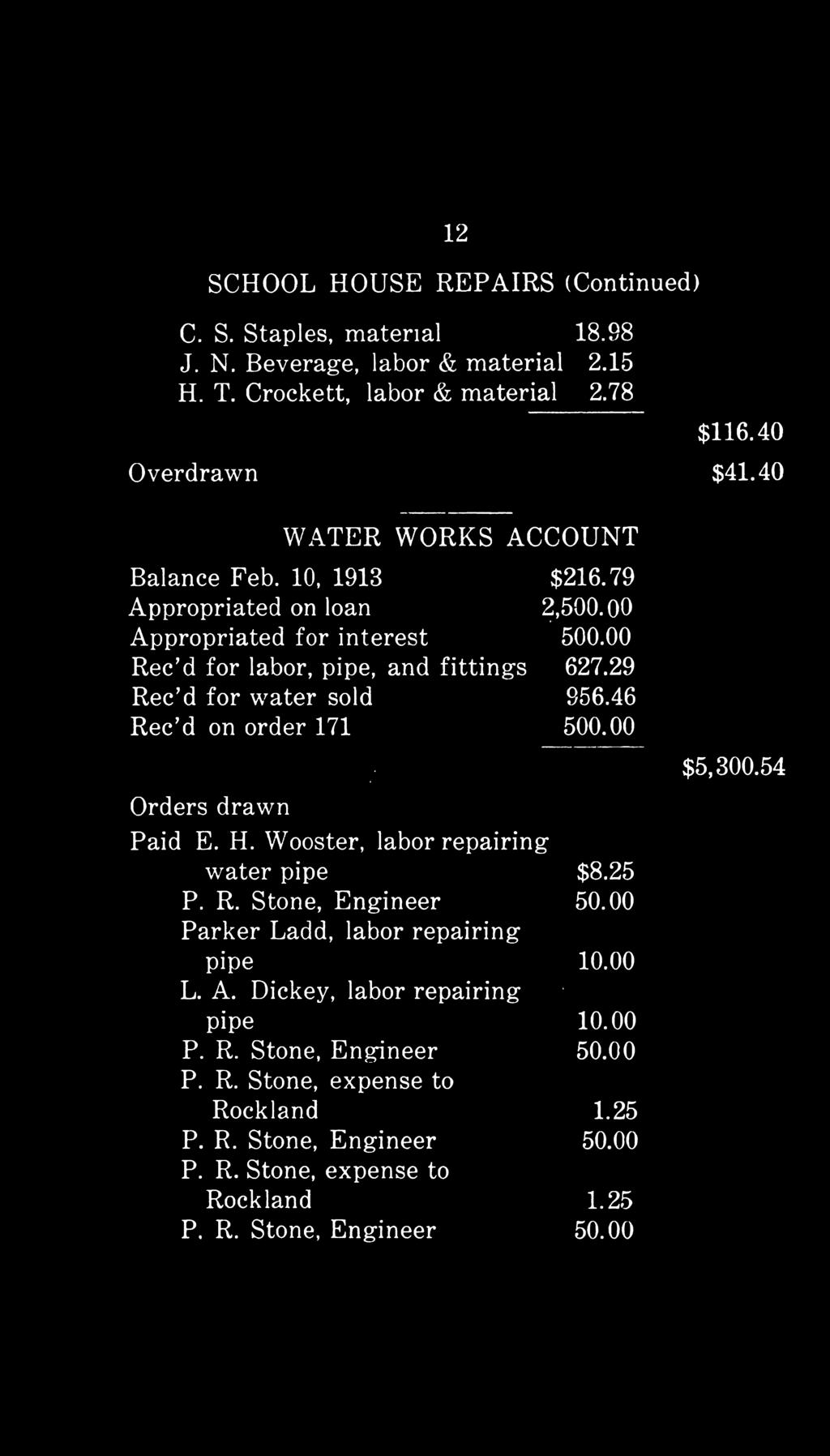 29 Rec d for water sold 956.46 Rec d on order 171 500.00 # $5,300.54 Orders drawn Paid E. H. Wooster, labor repairing water pipe $8.25 P. R. Stone, Engineer 50.