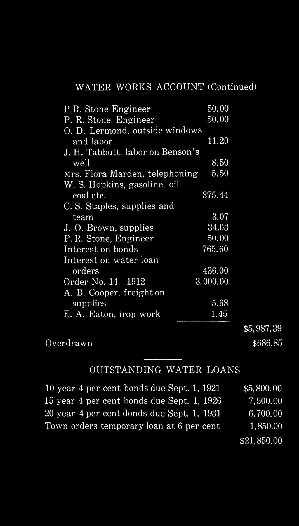 60 Interest on water loan orders 436.00 Order No. 14 1912 3,000.00 A. B. Cooper, freight on supplies ' 5.68 E. A. Eaton, irop work 1.45 $5,987,39 Overdrawn $686.