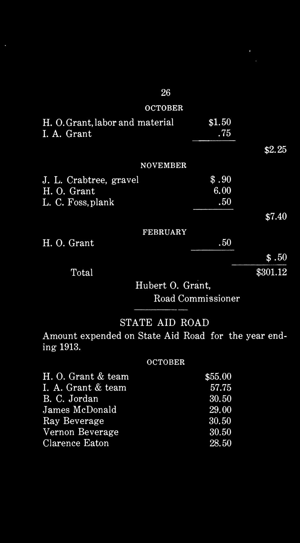 Grant, Road Commissioner STATE AID ROAD Amount expended on State Aid Road for the year ending 1913. OCTOBER H. 0.