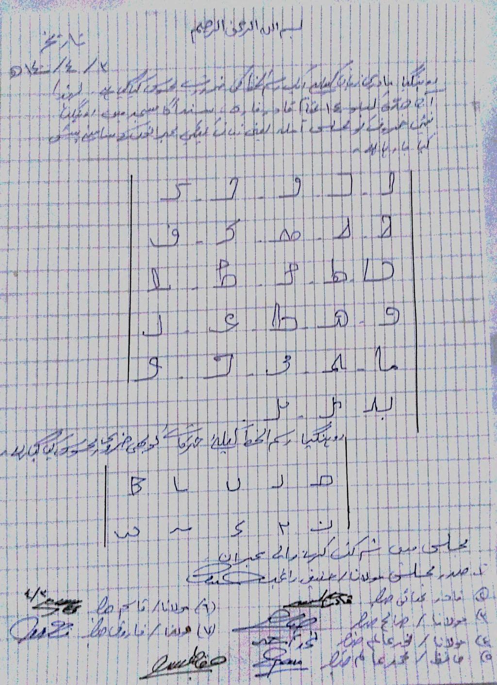 Figure 1: A document containing the Rohingya script as finalized by Hanif and others on