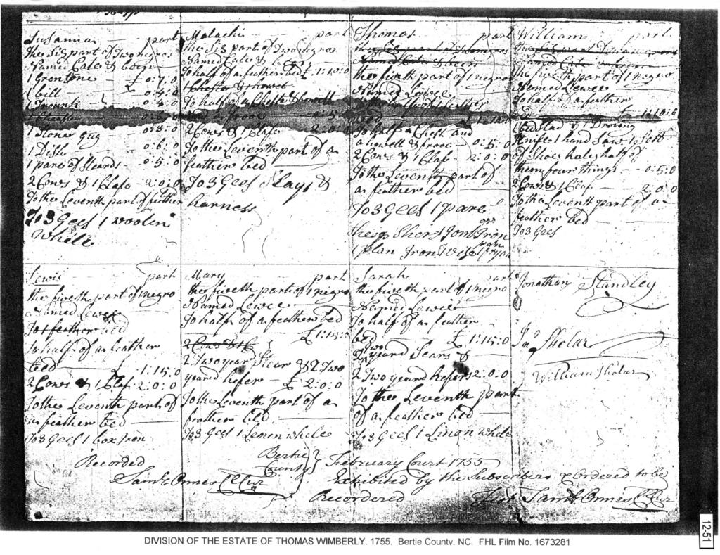 DIVISION OF THE ESTATE OF THOMAS WIMBERLY.