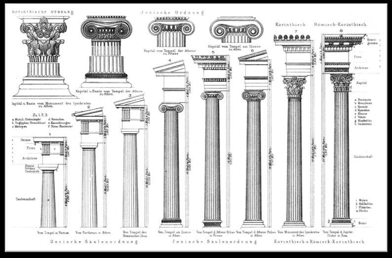 How did different societies architectural styles develop?
