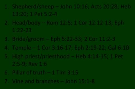 Ecclesiology Overview I. Definition II. Universal vs. local III. Word pictures IV. Origin V. Israel Church differences VI.