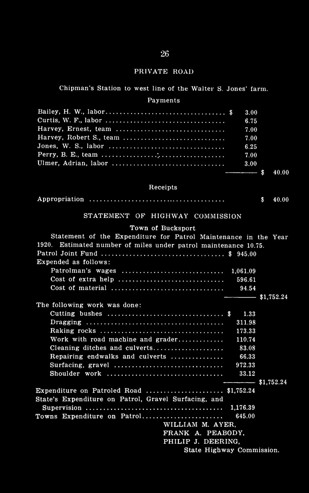 00 Receipts Appropriation... $ 40.00 STATEMENT OF HIGHWAY COMMISSION Town of Bucksport Statement of the Expenditure for Patrol Maintenance in the Year 1920.