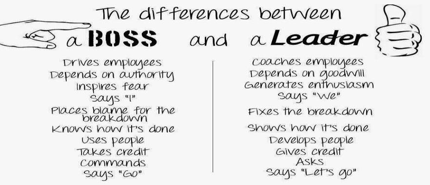 HOW DIFFERENT LEADERSHIP STYLES HAVE MADE AN IMPACT! The Great man.