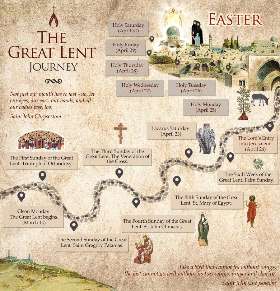 org Volume 36 March 10, 2019 Number 10 The Lenten Journey It is important that we return now to the idea and experience of Lent as a spiritual journey whose purpose is to transfer us from one