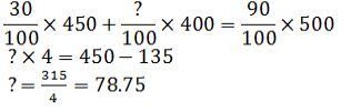 44.(3) Difference of highest maximum and lowest minimum values = 48 (-2) = 50 C 45.(5) 55.(1) 3 3 46. (2)? = 5832 + 10648 = 18 + 22 = 40 47. (5) 56. (4) 48. (4) 57. (3) 49. (4) 50. (5) 255 272 153?